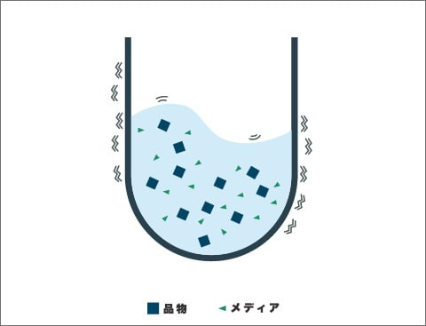 振動バレル